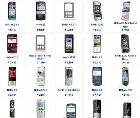 Nokia Mobile Phones Price List (Aug 2024) .